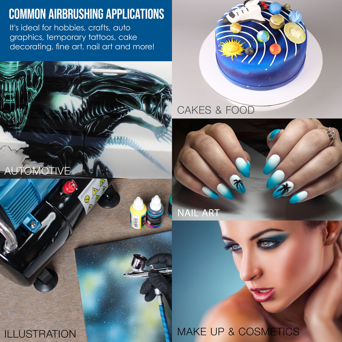 Cool Runner II Dual Fan Airbrush and Compressor Kit with Gravity Air Brush with 3 Tips (0.2, 0.3 & 0.5mm Nozzle Tip), Compressor with