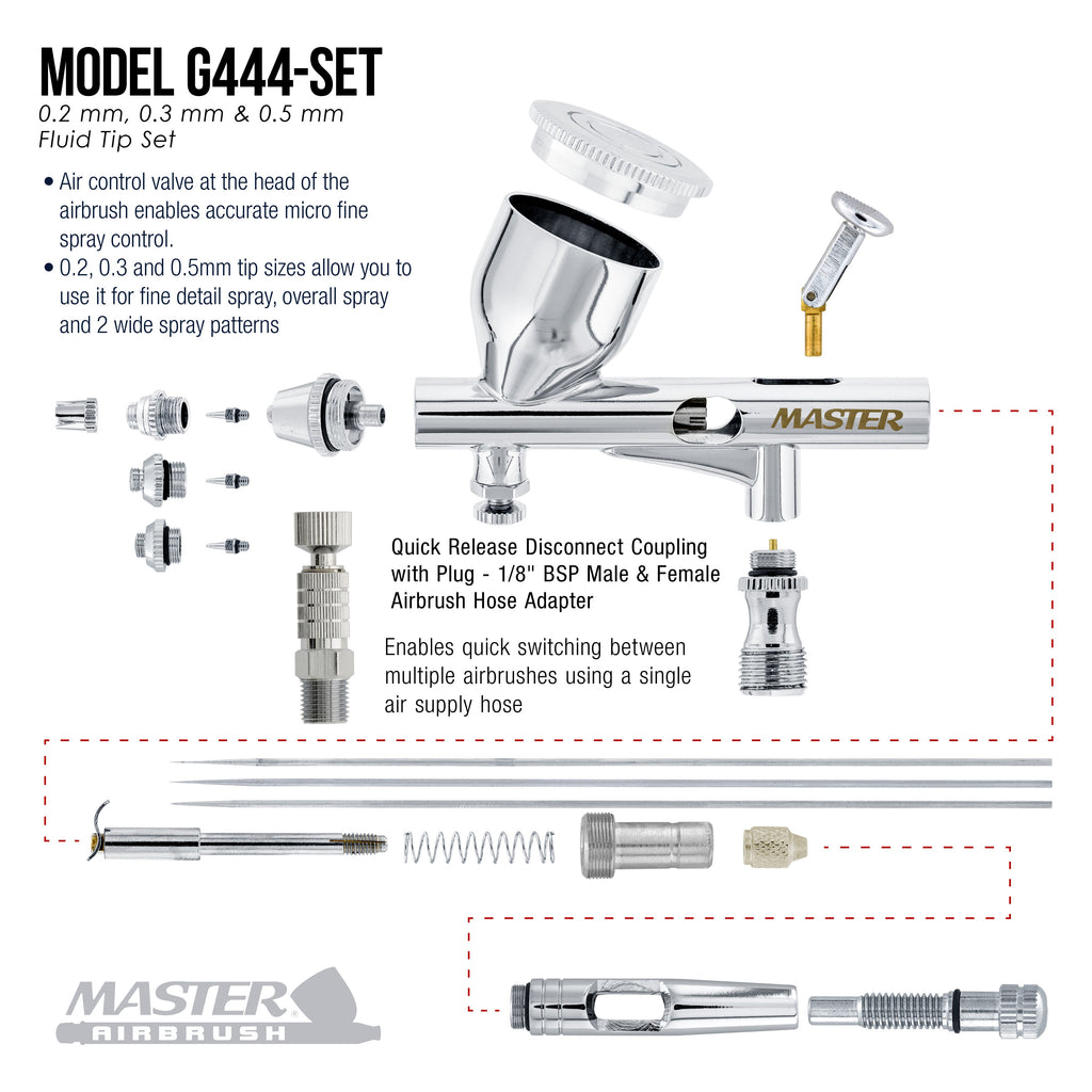 Multi-Purpose with Air Compressor - G444 Airbrush, TC-326T Dual Fan Tank Compressor, 3 Needle Nozzle Tips, 12 Createx Wicked Acrylic