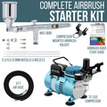 Pro Set Dual-Action Side Feed Airbrush Kit with Cool Runner II Dual Fan Air Compressor - 3 Nozzle Sets (0.3, 0.5, 0.8mm), How To Guide