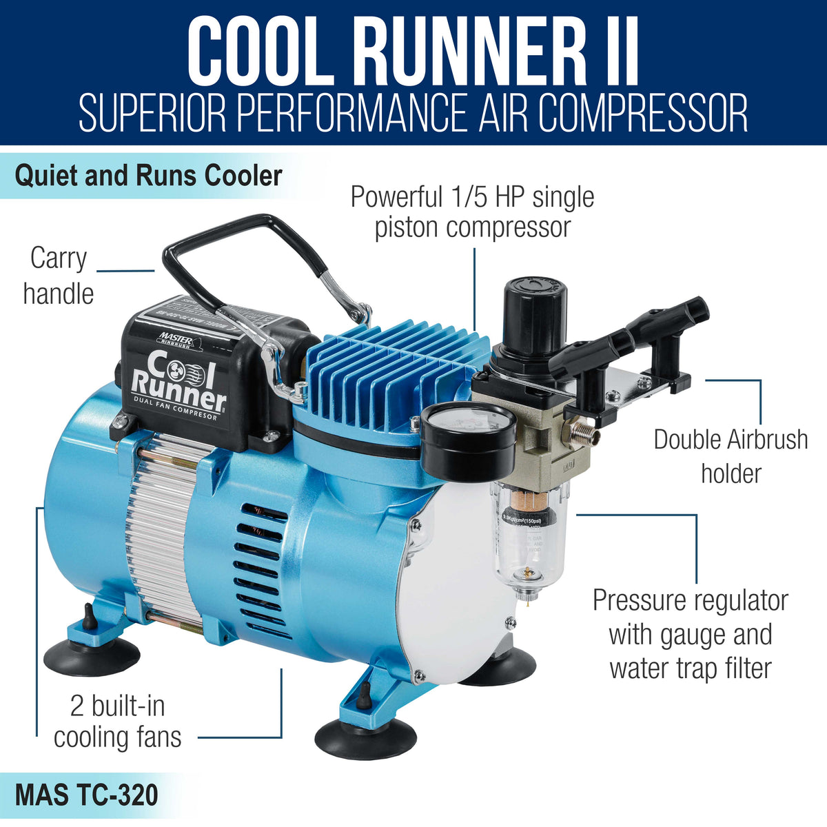 Cool Runner II Airbrush Cake Decorating Kit with Dual Fan Air Compressor, 2 Airbrushes, 12 Color Chefmaster Food Coloring Set