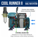 Cool Runner II Airbrush Cake Decorating Kit with Dual Fan Air Compressor, 2 Airbrushes, 12 Color Chefmaster Food Coloring Set