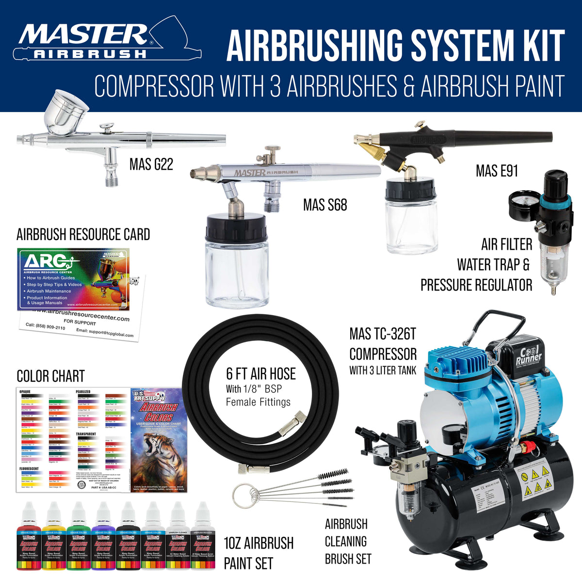 Cool Runner II Airbrush Kit with Dual Fan Air Compressor, 3 Liter Air Storage Tank, 3 Airbrushes, 6 Color Acrylic Paint Set, Brushes