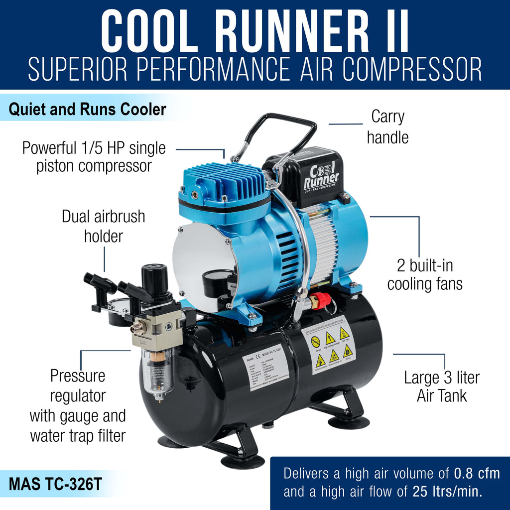 Cool Runner II Airbrush Kit with Dual Fan Air Compressor, 3 Liter Air Storage Tank, 3 Airbrushes, 6 Color Acrylic Paint Set, Brushes