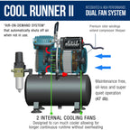 Cool Runner II Airbrush Kit with Dual Fan Air Compressor, 3 Liter Air Storage Tank, 3 Airbrushes, 6 Color Acrylic Paint Set, Brushes