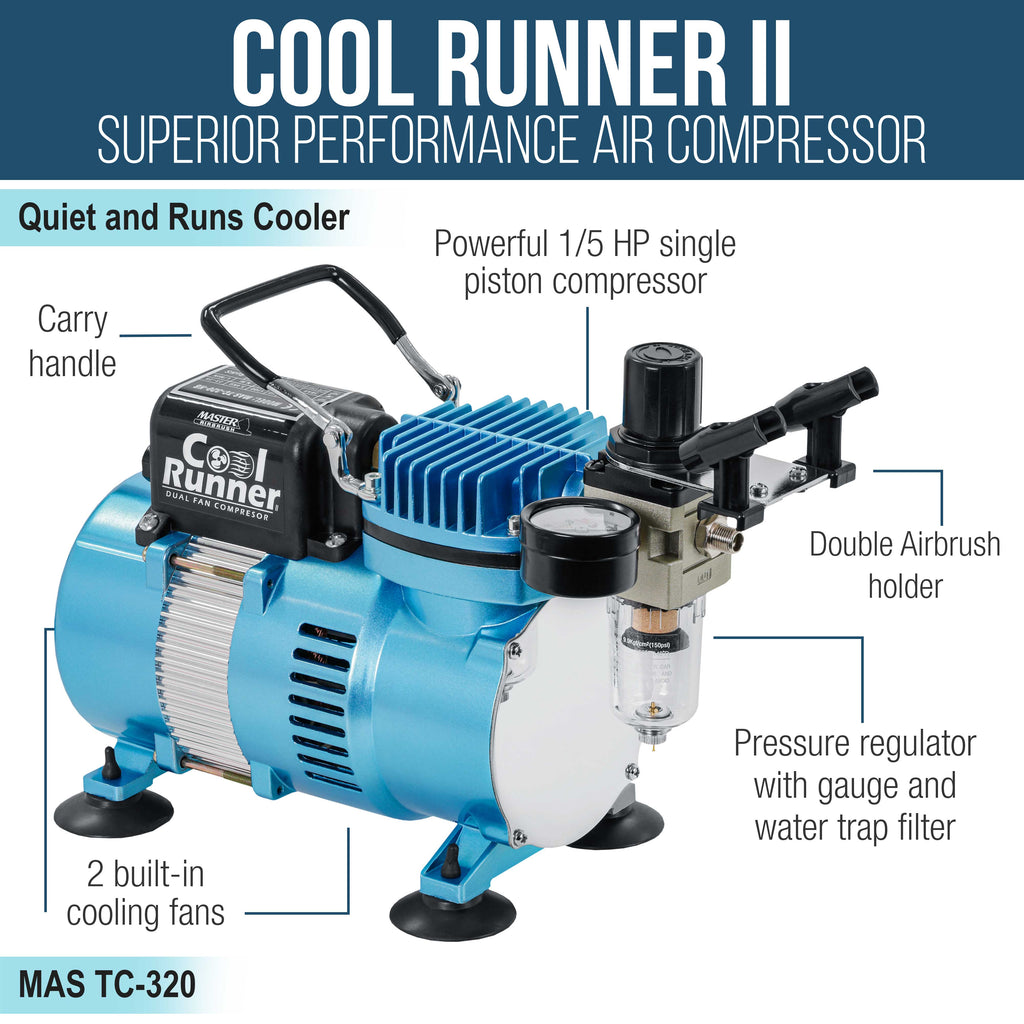 Cool Runner II Airbrush Kit with Dual Fan Air Compressor, 6 Primary Opaque Colors Acrylic Paint Set, 3 Airbrushes, Cleaning Brushes