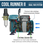 Cool Runner II Airbrush Kit with Dual Fan Air Compressor, 8 Color Water-Based Face & Body Art Paint Set, Pro Gravity Airbrush &