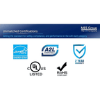 AIRGO G3 8–16A Soft Start Controller for HVAC Systems, Up to 3 Ton