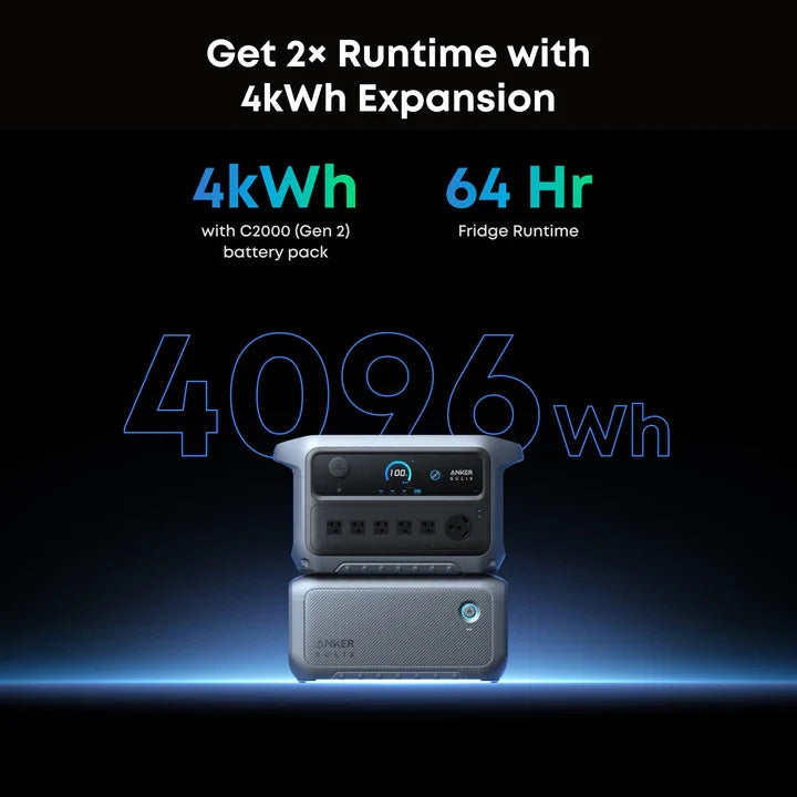 Anker A17831A1-85 BP2000 Expansion Battery | 2,048Wh