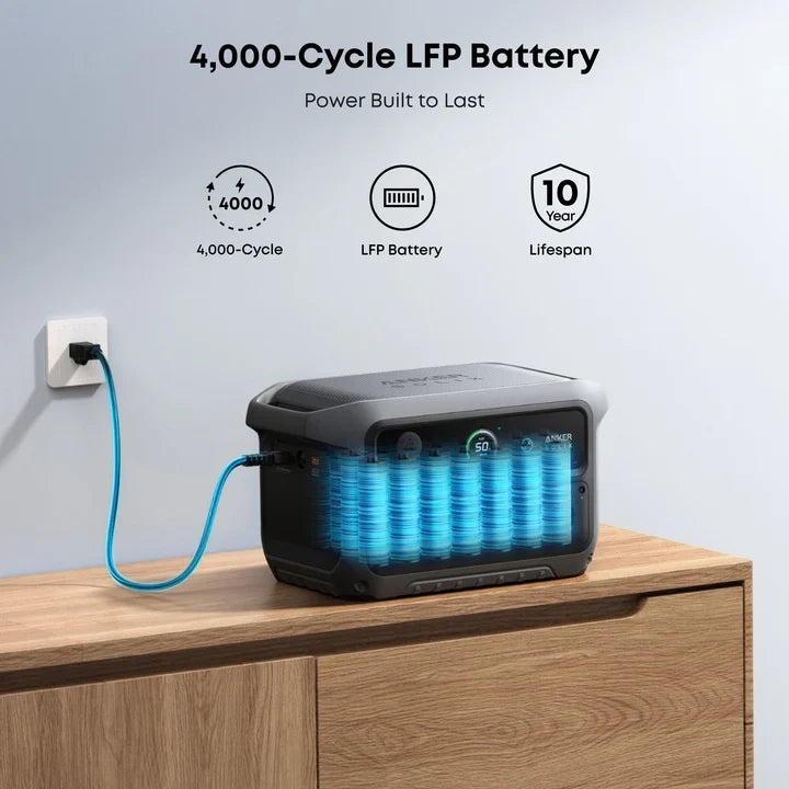 Anker A17831A1-85 BP2000 Expansion Battery | 2,048Wh