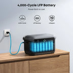 Anker A17831A1-85 BP2000 Expansion Battery | 2,048Wh