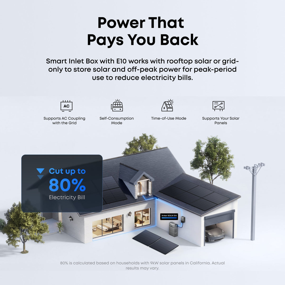 Anker AS211141 E10 Smart Inlet Box | Smart Grid & Storm-Guard