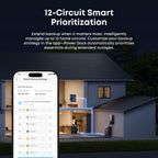 Anker AX170J40 Power Dock for E10 Automatic Backup Kit | 10-30kW Turbo Output | Smart Grid & Storm-Guard
