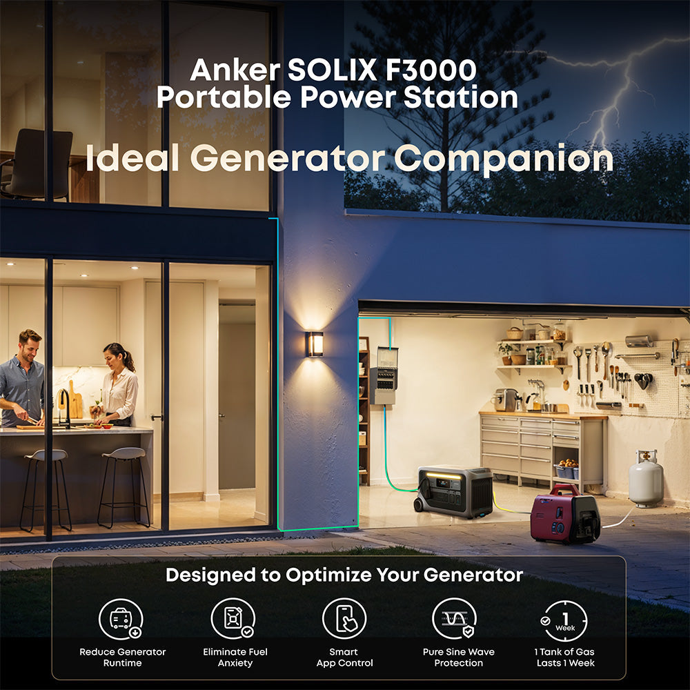 DuroMax XP7000iHT and Anker F3000 + PS400+120V Adapter Bundle