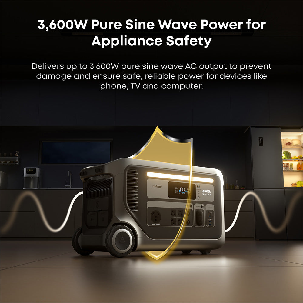 DuroMax XP5500HX and Anker F3000 + 120V Adapter