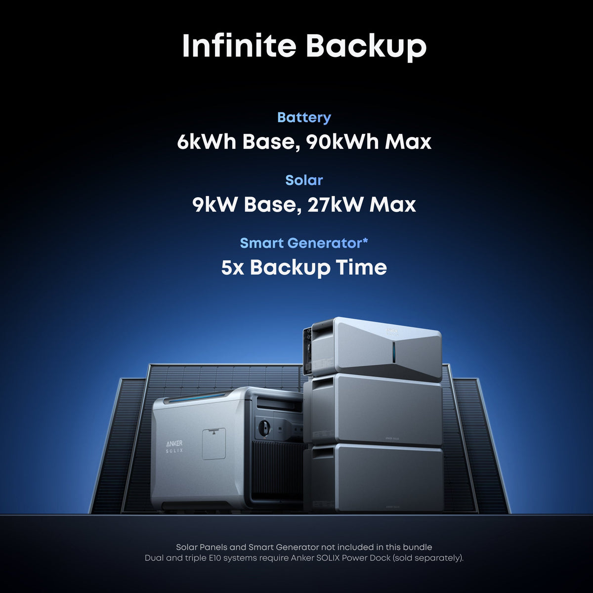 Anker B17E114E 2-Set E10 Automatic Infinite Backup Kit | 24kWh LiFePO4 Battery | 10-30kW Turbo Output | 5X Backup Time | Smart Grid & Storm-Guard