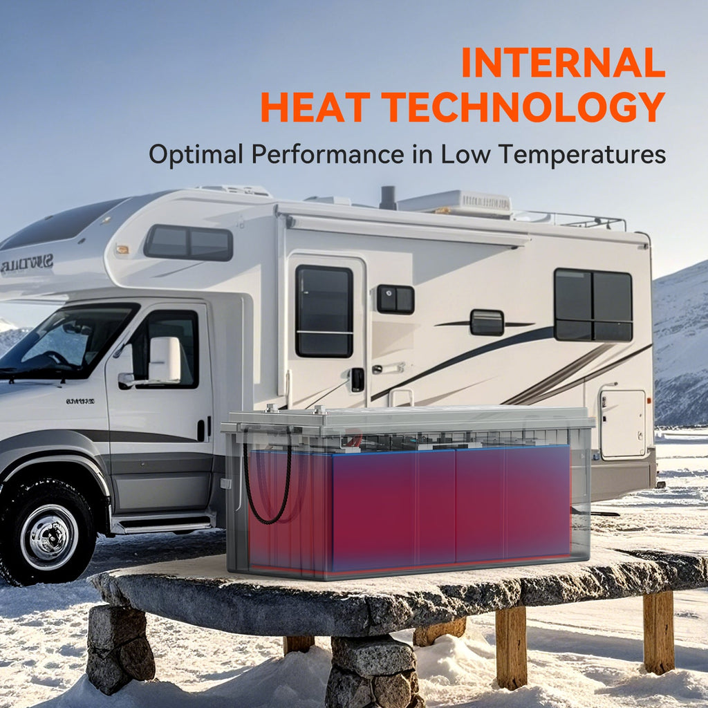 ALPHA 2 | 12V 200Ah LiFePO4 Battery | Powerful 12V Lithium Battery for RVs, Trailers, Vans, Boats, Off-Grid | 5,000 Lifetime Cycles | Bluetooth and Internal Heat Technology