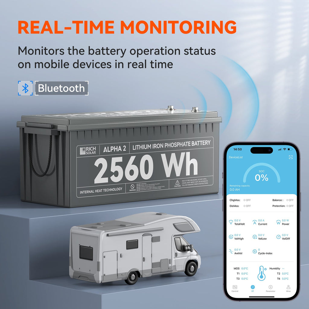 ALPHA 2 | 12V 200Ah LiFePO4 Battery | Powerful 12V Lithium Battery for RVs, Trailers, Vans, Boats, Off-Grid | 5,000 Lifetime Cycles | Bluetooth and Internal Heat Technology