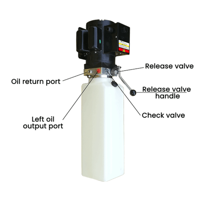 AMGO 071101 220V/60HZ Single Phase Manual Power Unit