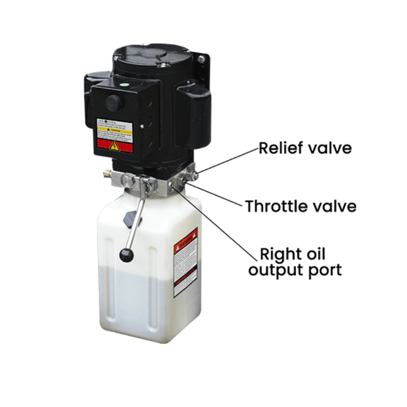 AMGO 071103 110V/60HZ Single Phase Manual Power Unit