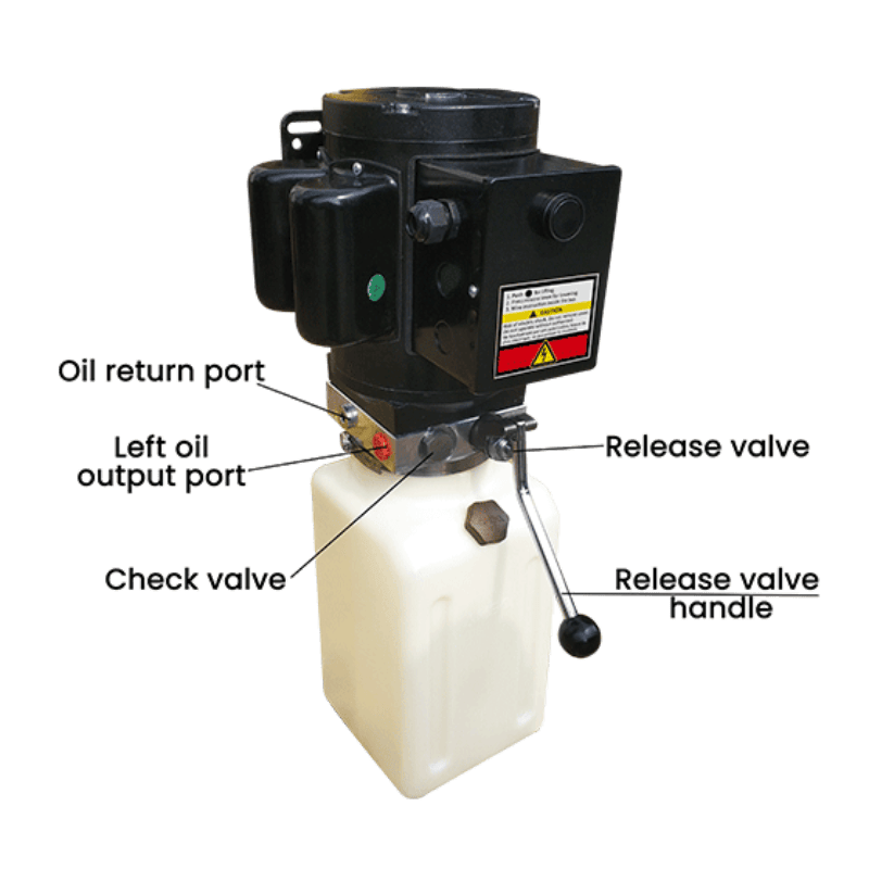 AMGO 071104 220V/60HZ Single Phase Manual Power Unit