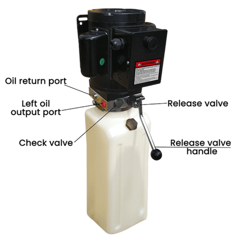 AMGO 071109 110V/60HZ Single Phase Manual Power Unit