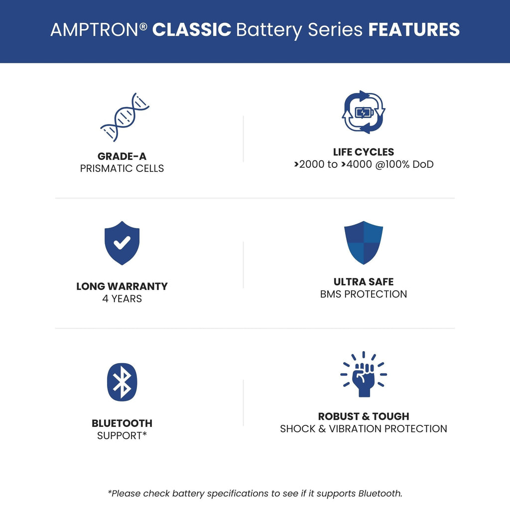 Amptron® 12V 150Ah LiFePO4 Deep Cycle Battery with Bluetooth - 1920Wh | BCI Group 31