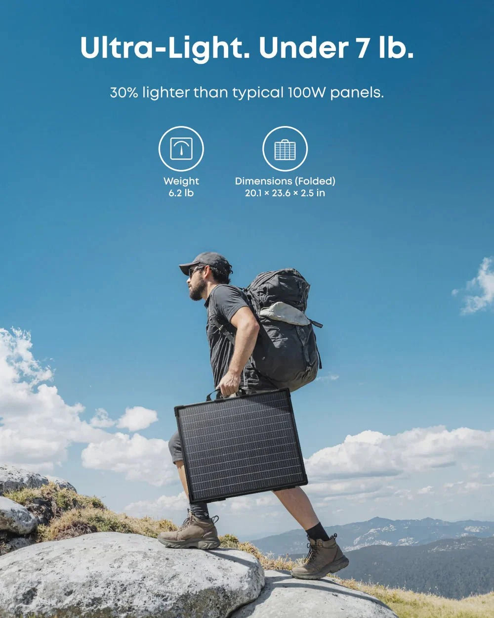 Anker SOLIX PS100 Bifacial Portable Solar Panel