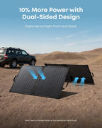 Anker SOLIX PS100 Bifacial Portable Solar Panel