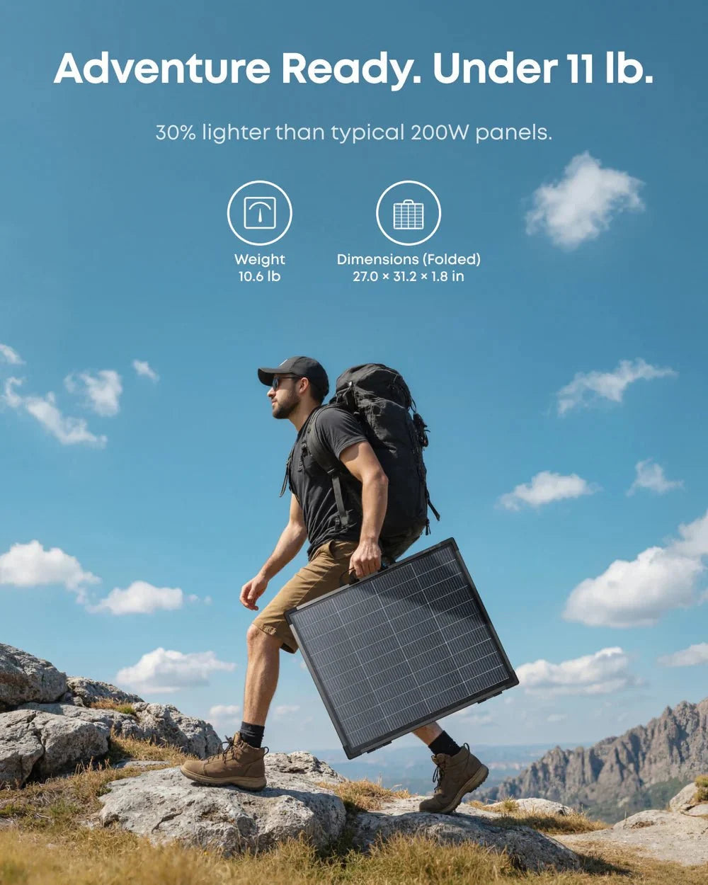 Anker SOLIX PS200 Bifacial Portable Solar Panel
