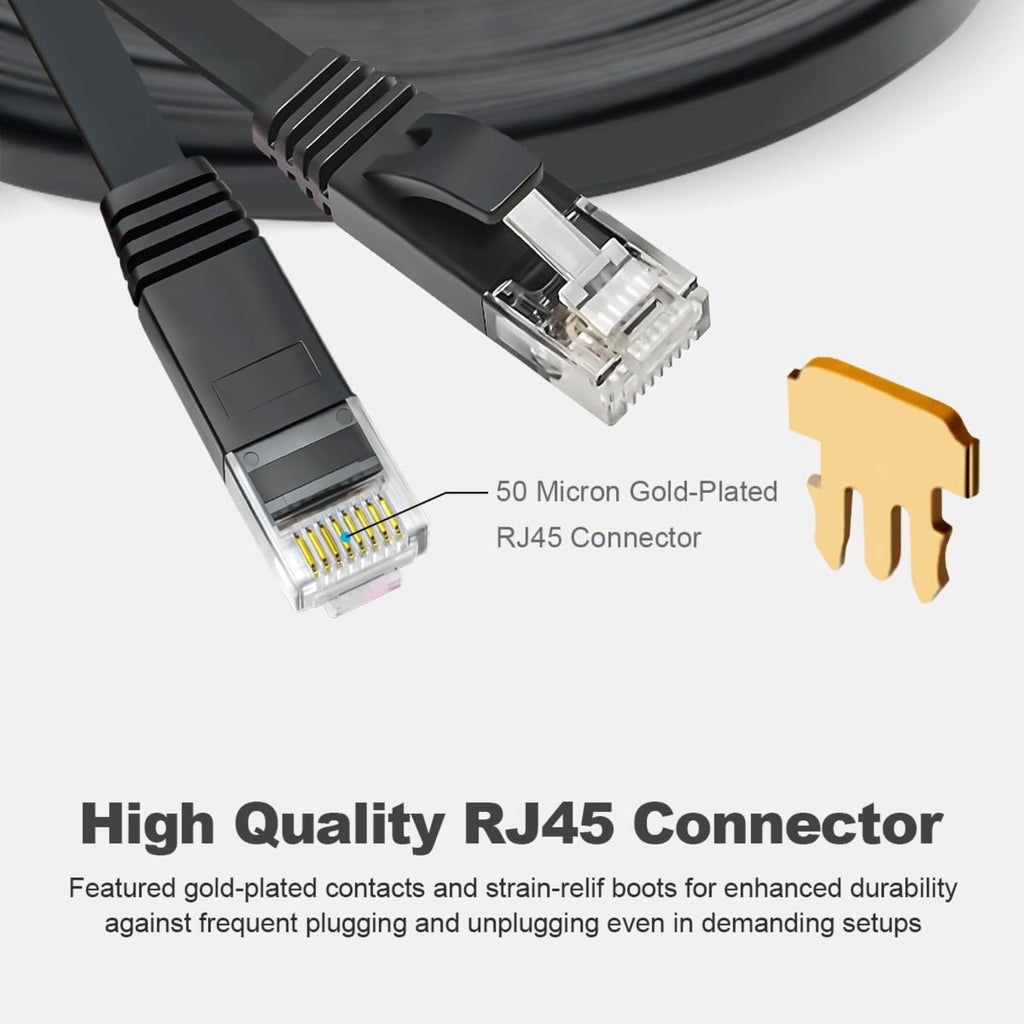 BluEdge LCD Monitor Bundle Contains Monitor and 1.5M UTP / LAN Cable