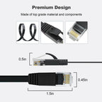 BluEdge LCD Monitor Bundle Contains Monitor and 1.5M UTP / LAN Cable