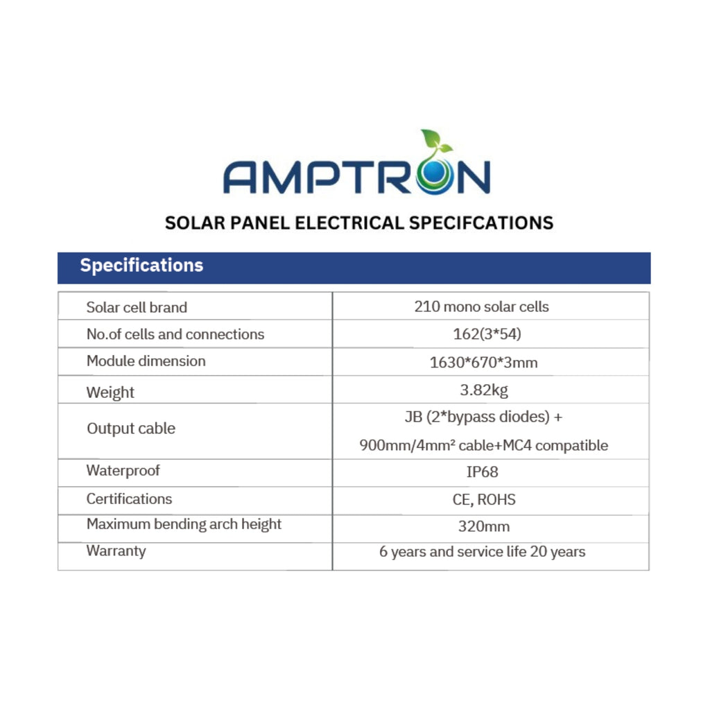 200W Semi-Flexible Perc-Shingled Solar Panel with ETFE Coating for Boats, 4WD & Mobility Vehicles
