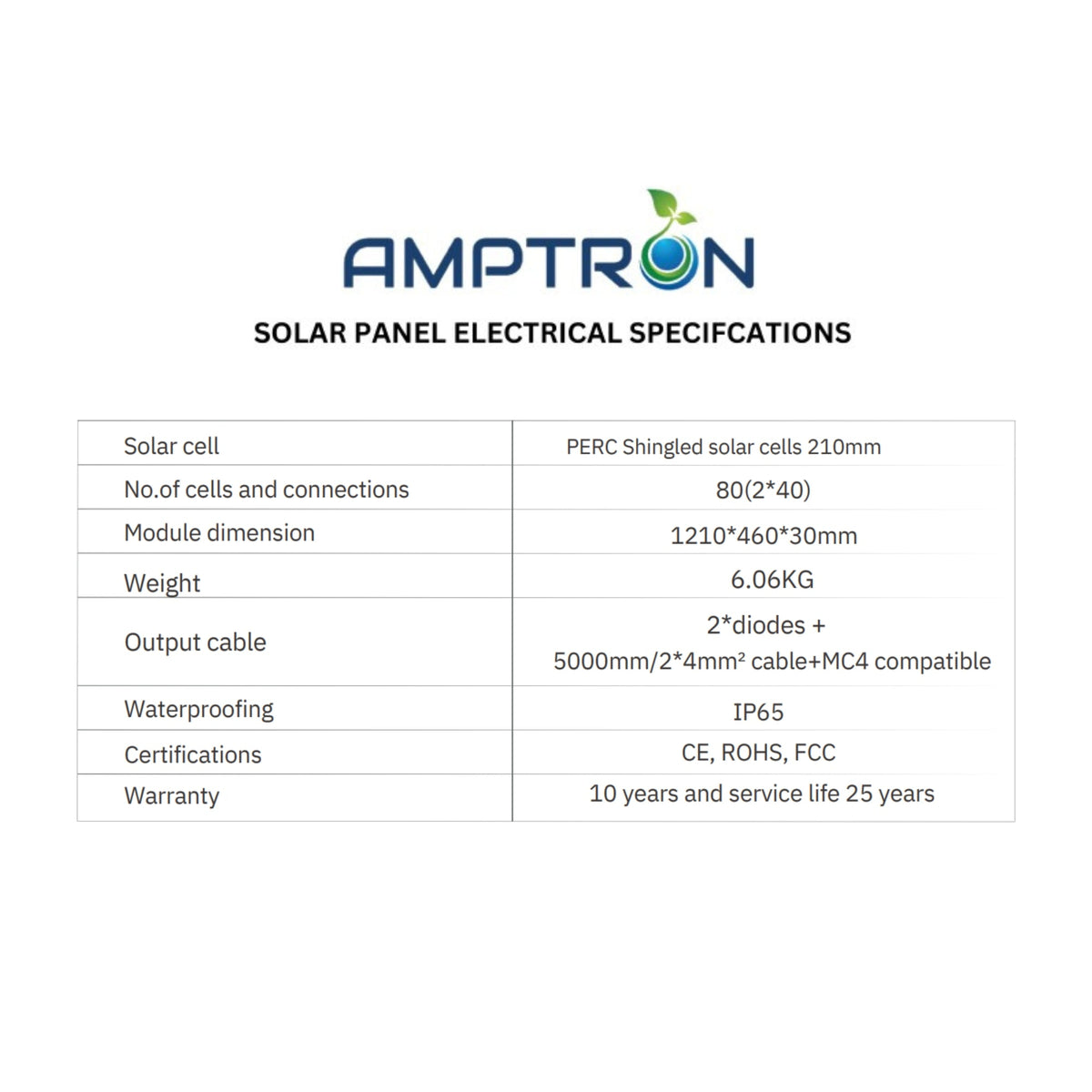 100W 12V Glass Perc Shingled Solar Panel 35mm Slimline width 460mm