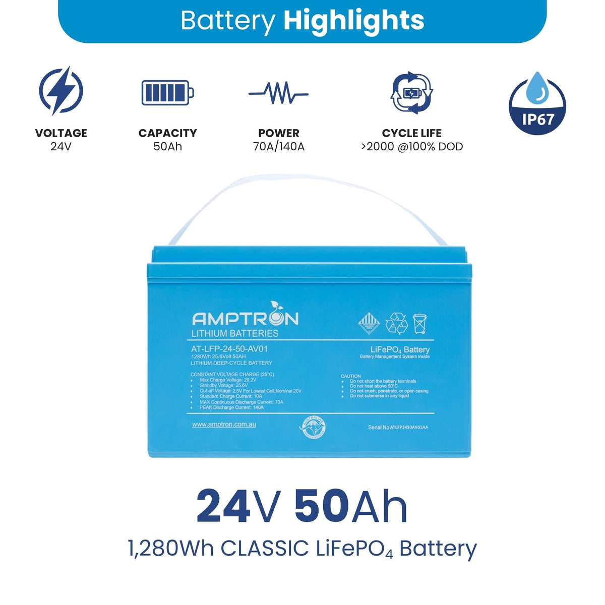 Amptron 24V 50Ah Lithium Battery with IP67 Rating - 1280Wh