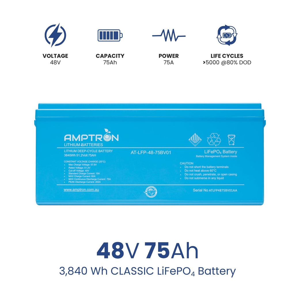 Amptron 48V 75Ah LiFePO4 Deep Cycle Battery - 3,840Wh
