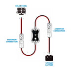 Amptron 30A 12V/24V Inline AM MPPT Bluetooth Solar charge controller with Anderson Connection