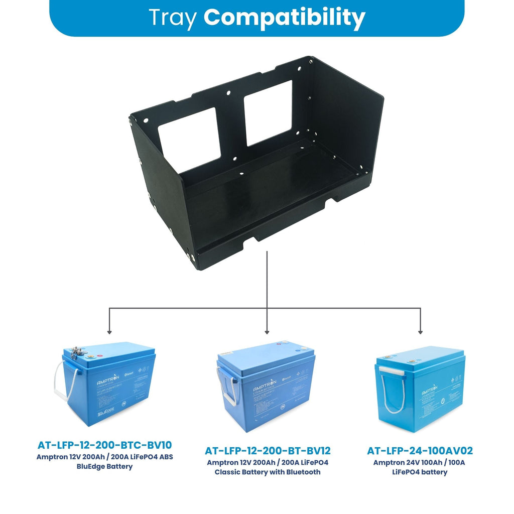 Amptron Universal Battery Mounting Tray - Type C