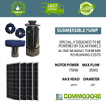 Solar Aeration Pump | 750w | 35,000L/H | Inc. Panels, Stand & Pole