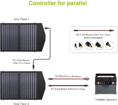 ALLPOWERS 60W Folding Solar Panel to Charge Portable Power Stations and Solar Generators