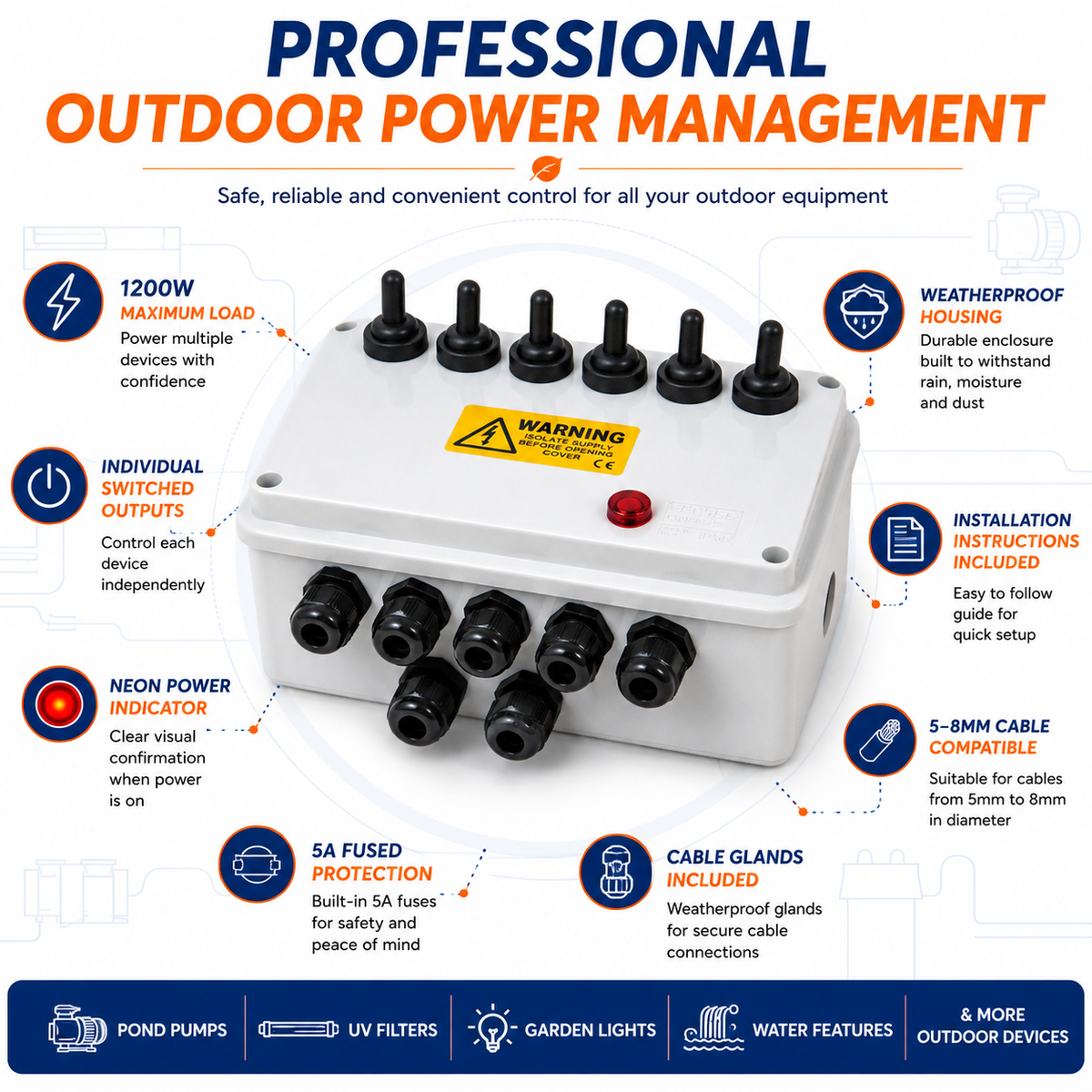 Outdoor 3-Way Weatherproof Electrical Switch Box
