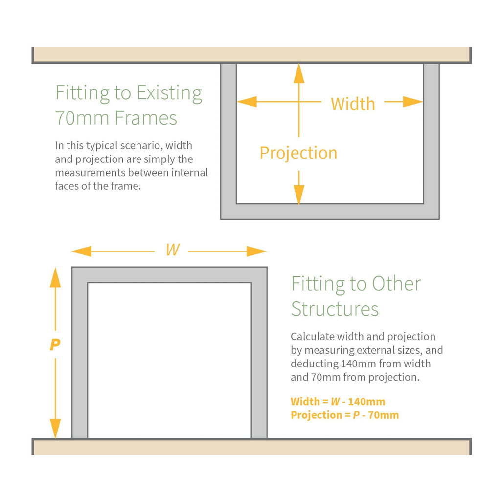 TruMAX LPCRS - Low-Pitch Conservatory Roof System
