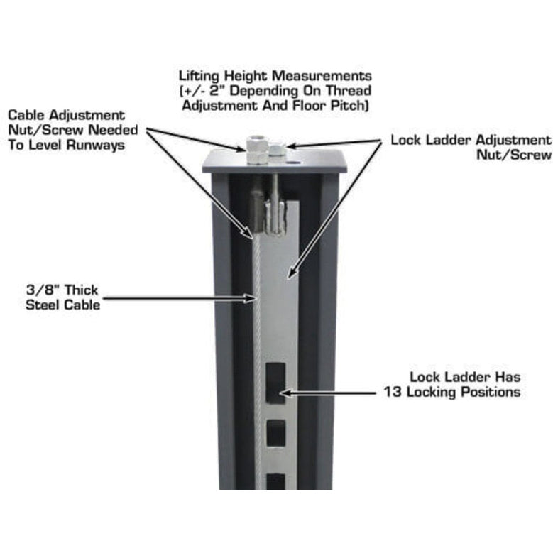 Atlas 408SL 8,000 lb Portable 4-Post Storage Lift + FP8 8-Piece Floor Panel Combo