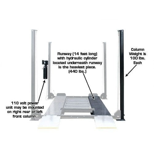 Atlas Garage PRO8000EXT 8,000 lb Extra-Tall 4-Post Lift with Pro-Floor 8-Piece Panel Combo