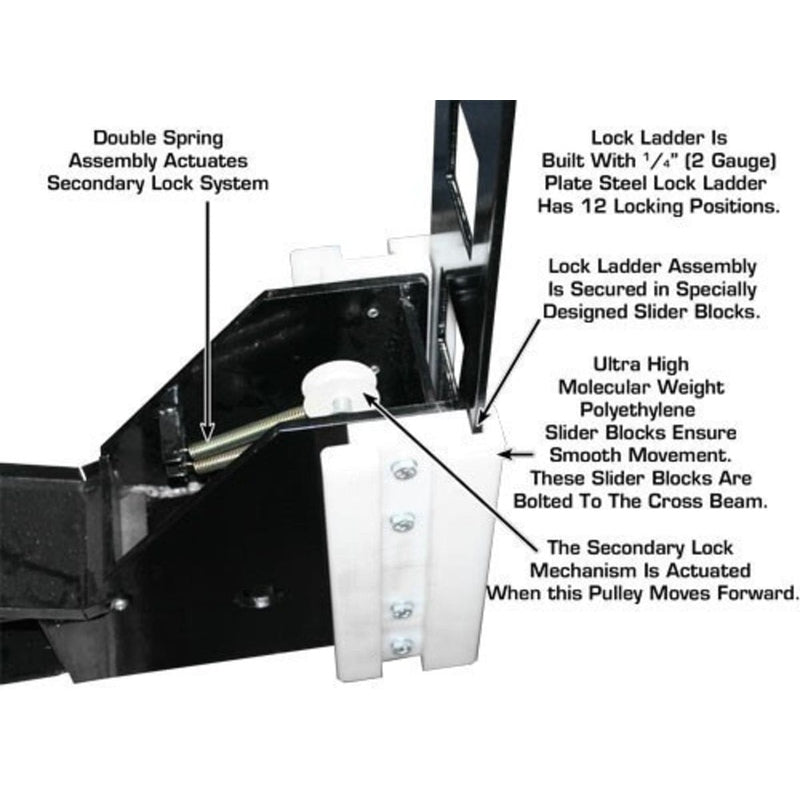 Atlas Garage PRO8000EXT 8,000 lb Extra-Tall 4-Post Lift with Pro-Floor 8-Piece Panel Combo
