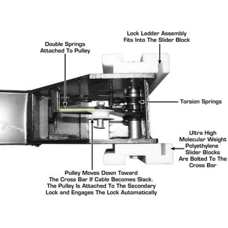 Atlas Garage PRO8000EXT-L 8,000 lb 4-Post Lift with Pro-Floor 8-Panel Combo