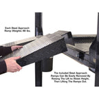 Atlas Garage PRO8000EXT-L 8,000 lb 4-Post Lift with Pro-Floor 8-Panel Combo