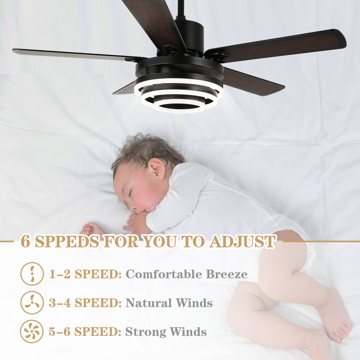 52 Inch Modern Ceiling Fan with LED Light and Remote Control, 6 Speeds DC Motor Reversible Ceiling Fan with DIY Shade