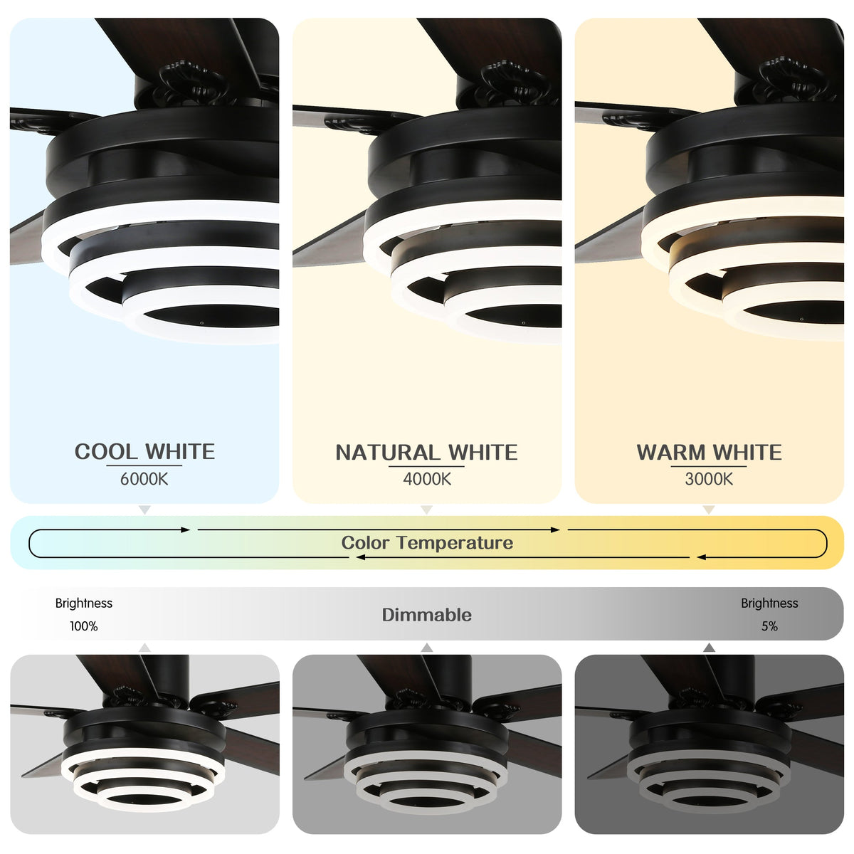 52 Inch Modern Ceiling Fan with LED Light and Remote Control, 6 Speeds DC Motor Reversible Ceiling Fan with DIY Shade
