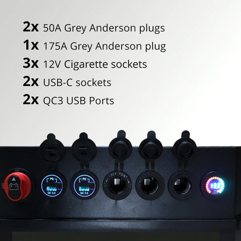 Exotronic Qi-Enabled Heavy-Duty Battery Box