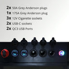 Exotronic Qi-Enabled Heavy-Duty Battery Box